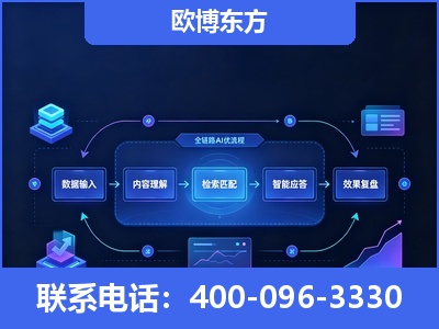 兴化-专业deepseek优化
